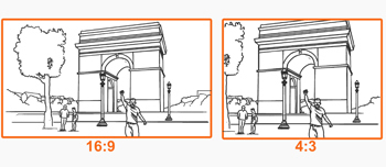 aspect ratio calculator feet